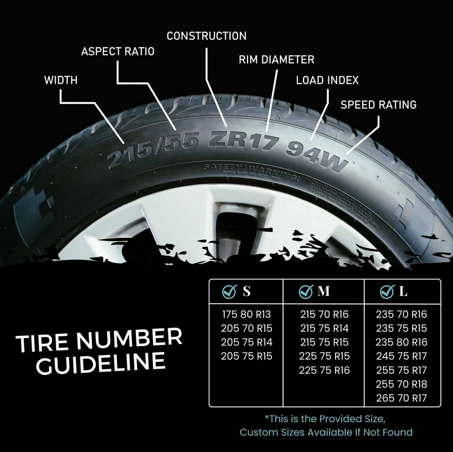 Create an Anniversary Gift for Couple with Our First Day Map on Spare Tire Cover